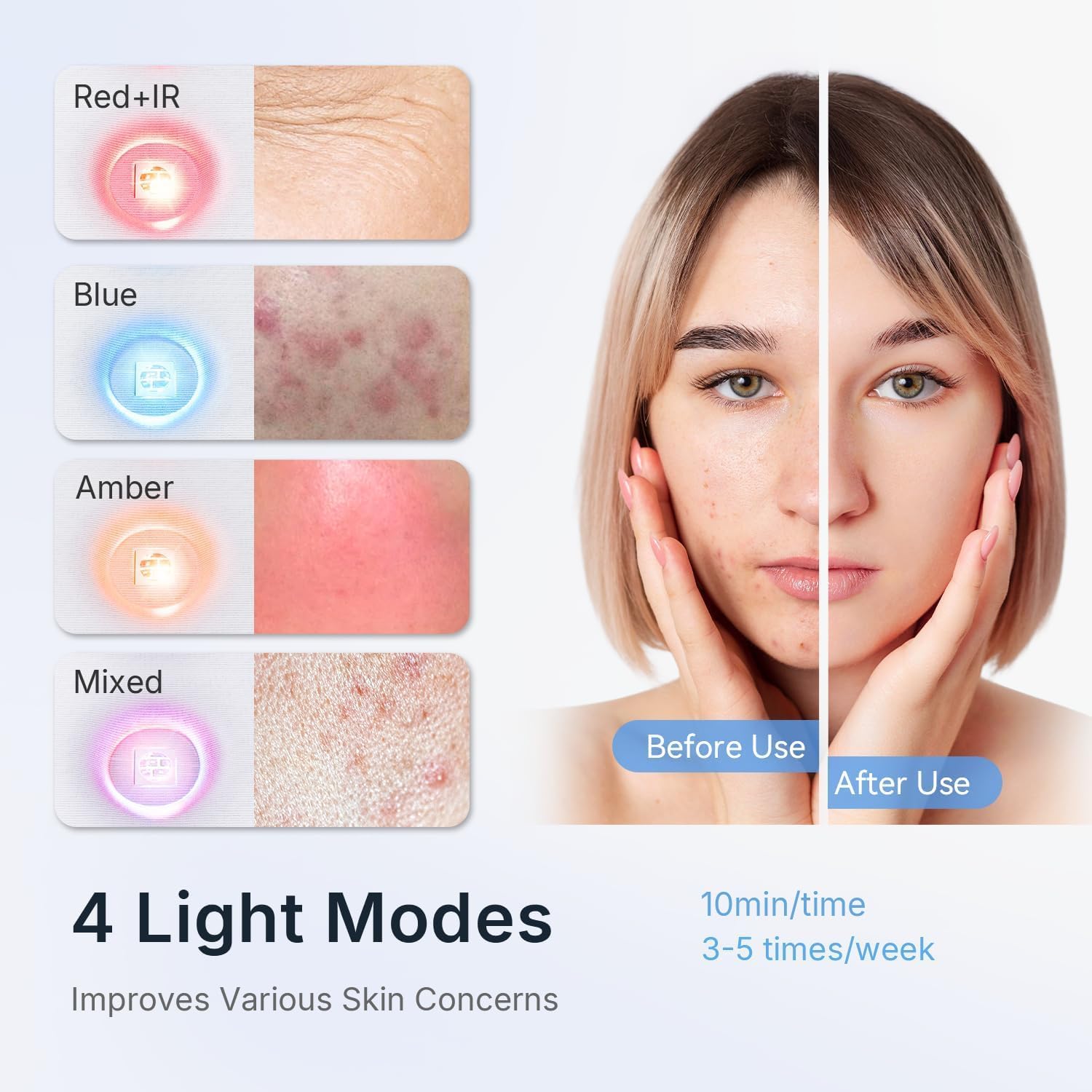 4 light modes · visible results
